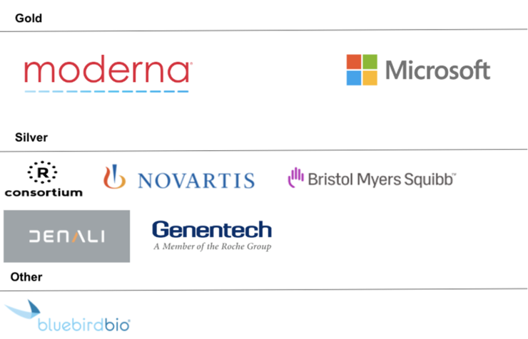 Logos of sponsors for BioC2024